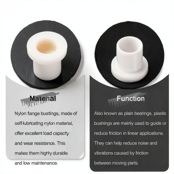 Flanged Sleeve Bearings uxcell Nylon Bushings 8mm ID x 10mm OD White-3